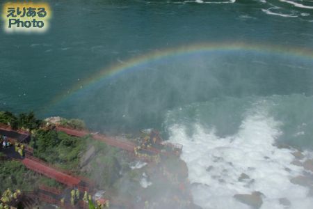 ルナ島から見たナイアガラの滝（アメリカ滝）